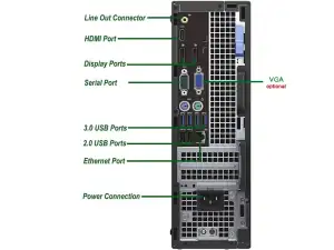 Dell Optiplex 7040 SFF Core i7 6th Gen